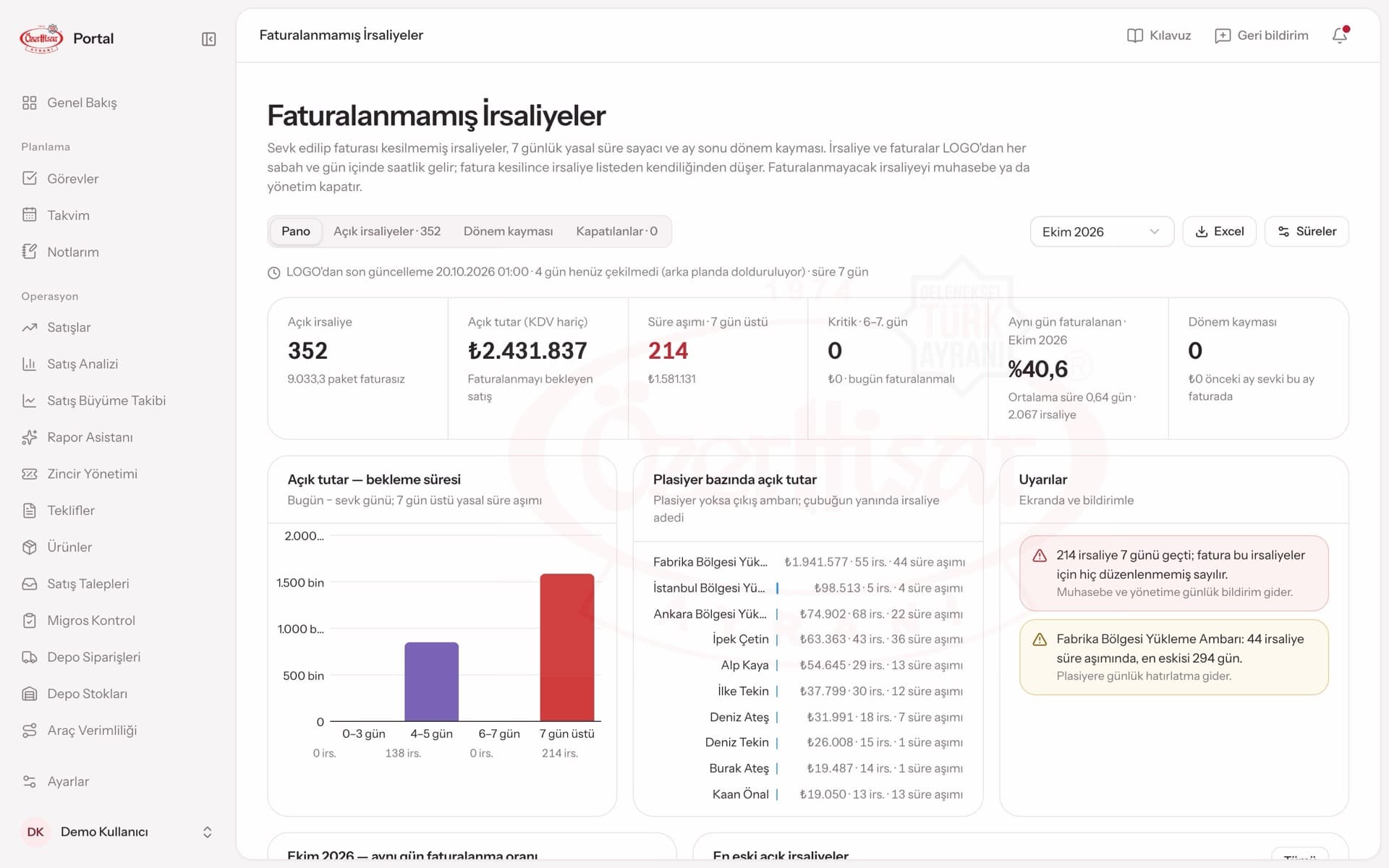 Faturalanmamış İrsaliyeler ekranı, örnek verilerle