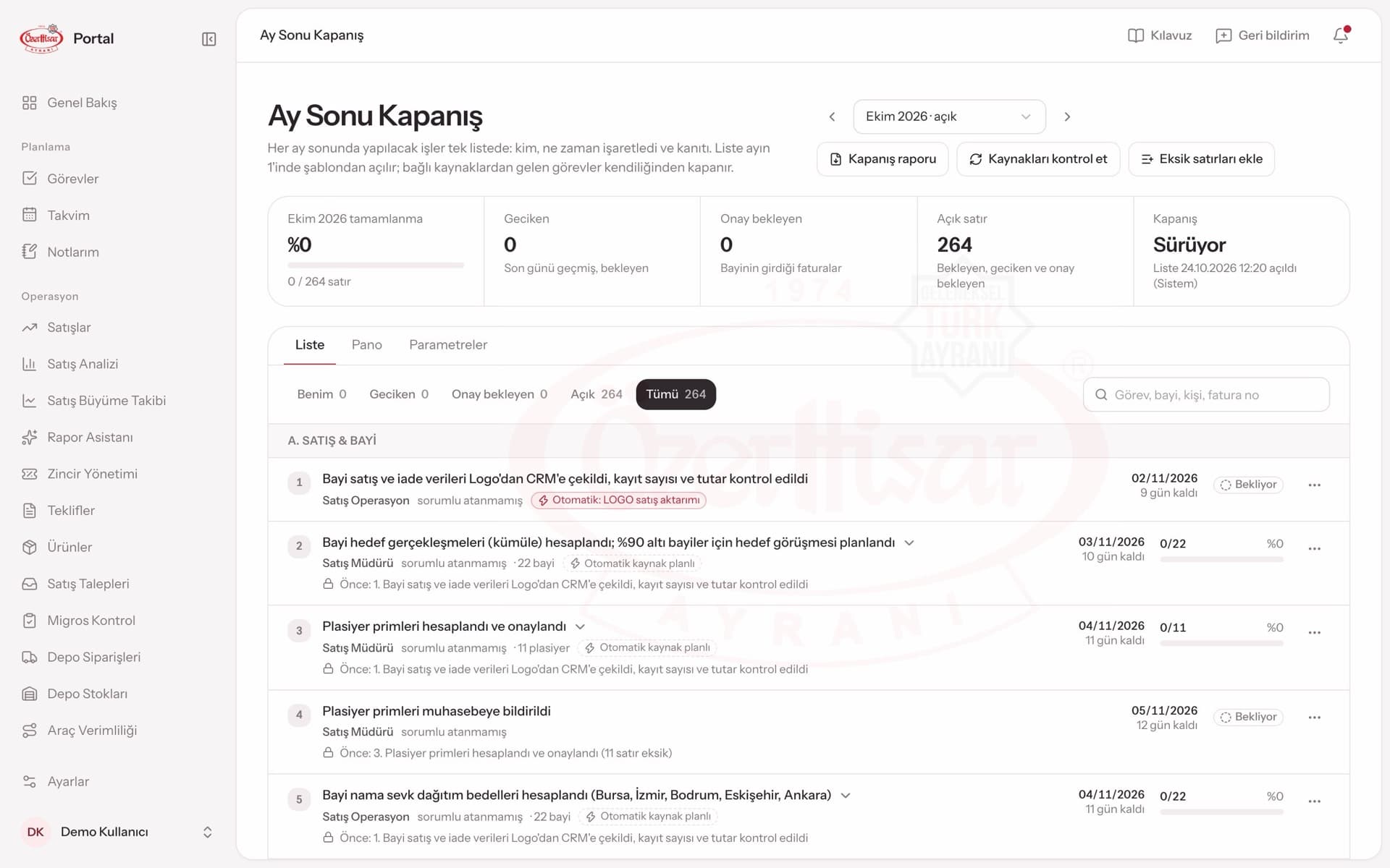 Ay Sonu Kapanış ekranı, örnek verilerle